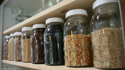 Food Storage Organization Food Storage Organization
