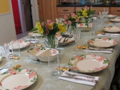 10 Popular Easter Dishes
